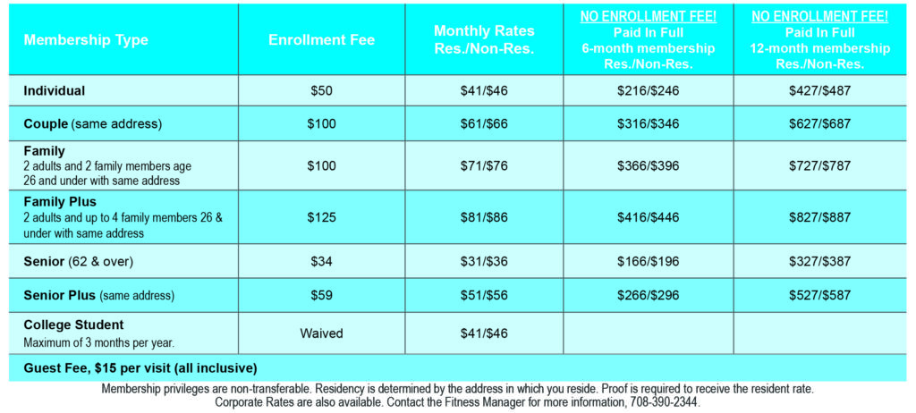 Membership Information – Mokena Community Park District